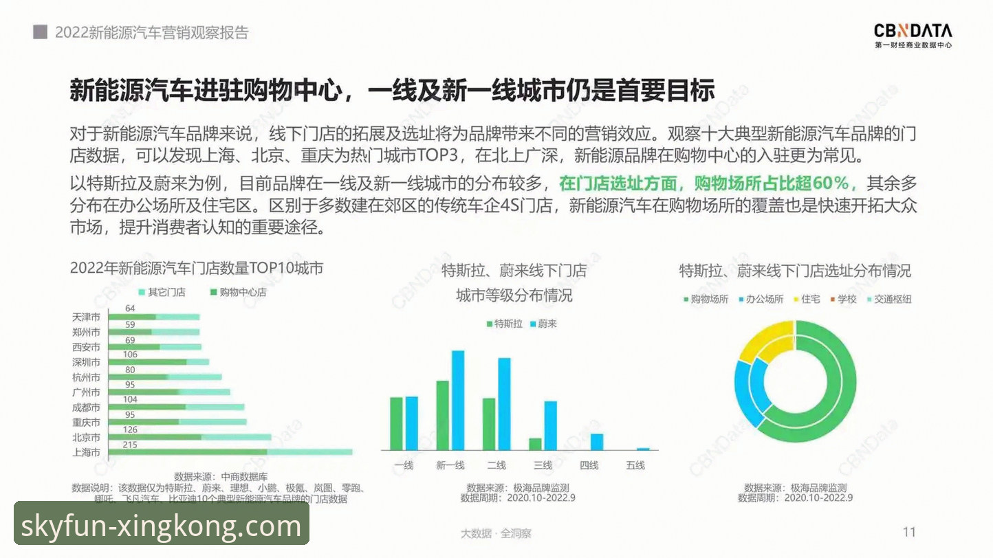 深度解析：星空娱乐平台网页登录的实用指南与趋势观察