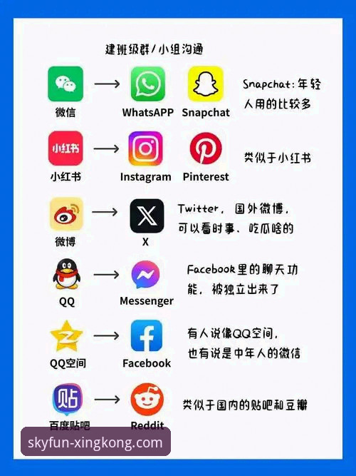 星空娱乐平台app常见问题 星空娱乐平台app常见问题全面解析:从下载到注册的实用指南